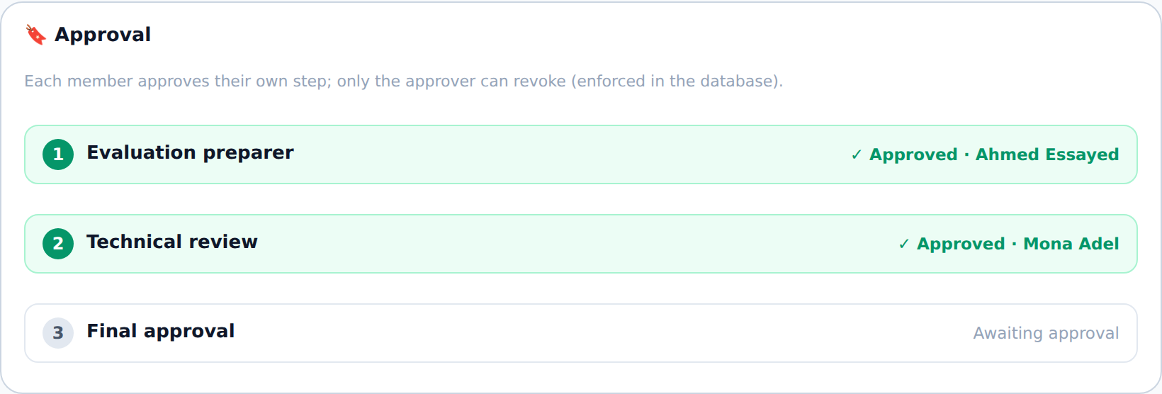Sezione di approvazione